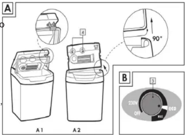 ARDES AR5E30A - Funzionamento a 12 V - 2