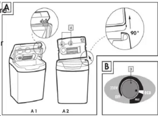 ARDES AR5E30A - Fonctionnement à 12 V - 2