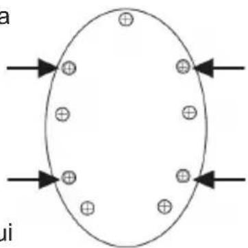 ARDES AR5S31 - ASSEMBLAGGIO - 5
