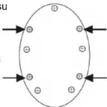 ARDES AR5S31 - MONTAZ - 6