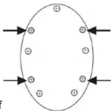 ARDES AR5S31 - GERÄT MOTNAGE - 5
