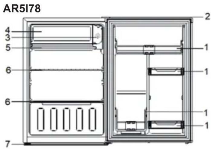 ARDES AR5I47 - HINWEISE FÜR DEN ANWENDER - 3