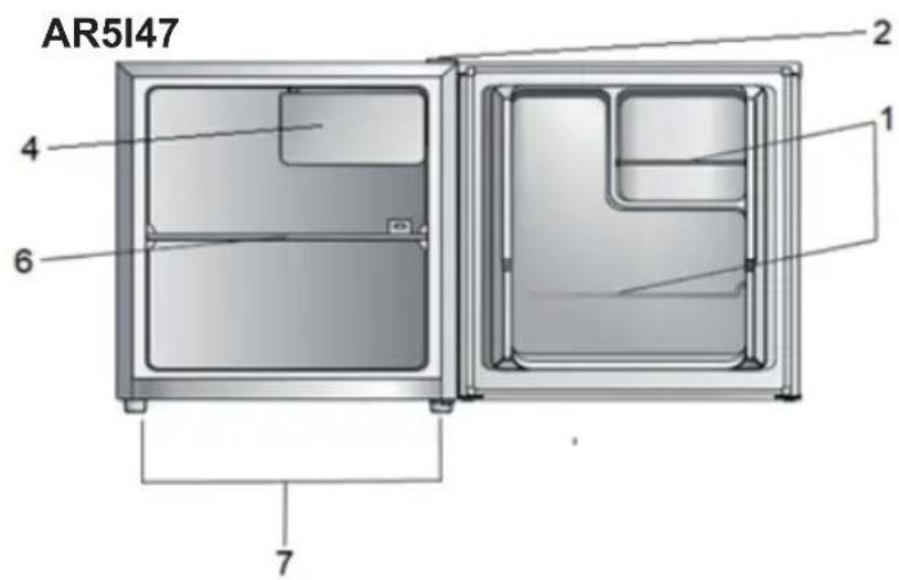 ARDES AR5I47 - INSTRUCTIONS CONCERNANT L'UTILISATION - 1