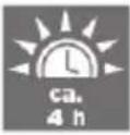 POWERFIX PLS 10 A3 - Spécifications techniques - 1