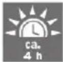 POWERFIX PLS 10 A3 - Dane techniczne - 1