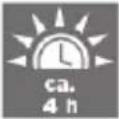 POWERFIX PLS 10 A3 - Obsah balenia - 2
