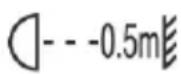 POWERFIX PLS 10 A3 - SELV - 3