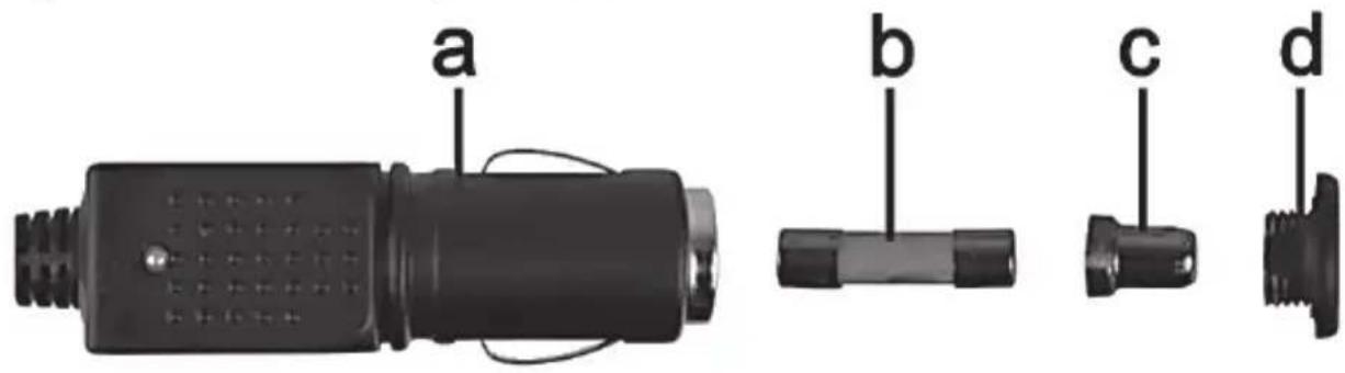 POWERFIX PLS 10 A3 - Sicherung auswechseln - 2