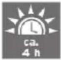 POWERFIX PLS 10 A3 - Technické údaje - 1