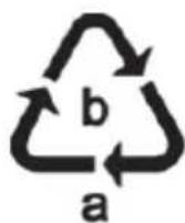 POWERFIX PLS 10 A3 - Environmental regulations and disposal information - 3