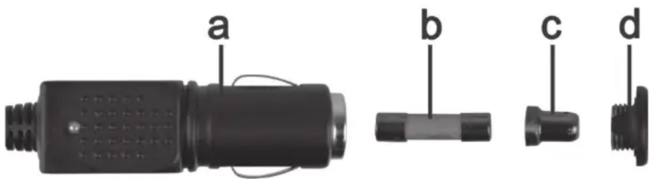 POWERFIX PLS 10 A3 - WARNING! If you need to replace the fuse, make sure to use a fuse of the same type (see the Technical Specifications). - 1