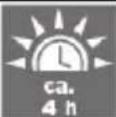 POWERFIX PLS 10 A3 - Technische specificaties - 1