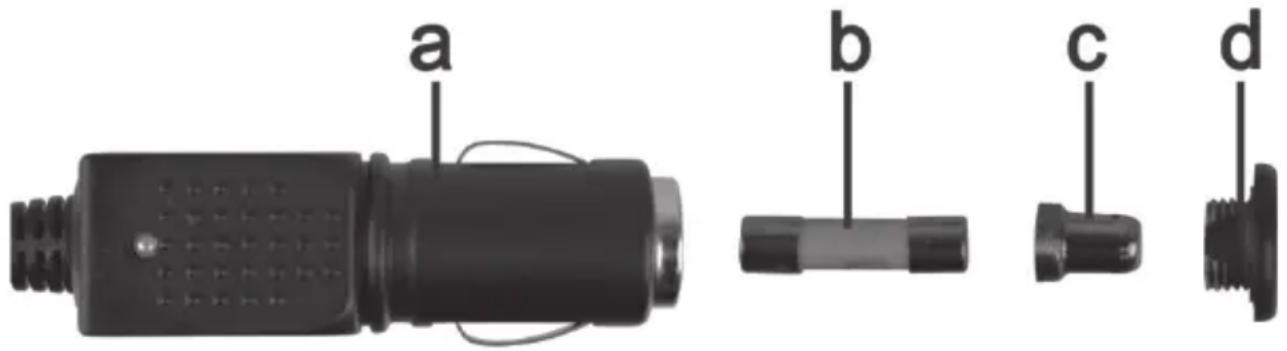 POWERFIX PLS 10 A3 - VAROVANIE! Ak potrebujete vymenit' poistku, použite poistku rovnakého typu (pozrite si časť Technické parametre). - 1