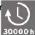 POWERFIX PLS 10 A3 - Technische specificaties - 2