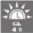 POWERFIX PLS 10 A3 - Technical specifications - 1