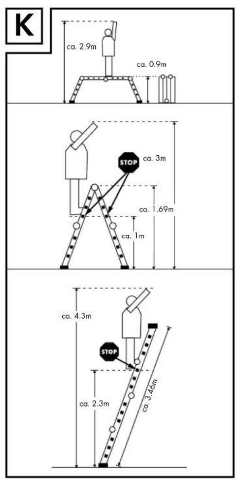 POWERFIX HG01091 - ÉCHELLEMULTIFONCTION - 15