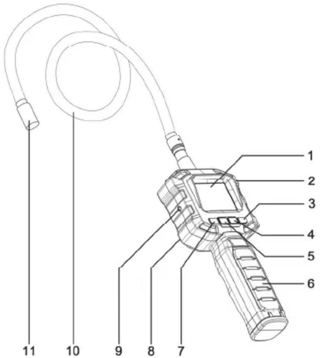 POWERFIX PEKK 4.3 A1 - Panoramica dei comandi e delle funzioni assegnate ai tasti - 1