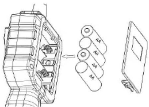 POWERFIX PEKK 4.3 A1 - Insertion/remplacement des piles - 1