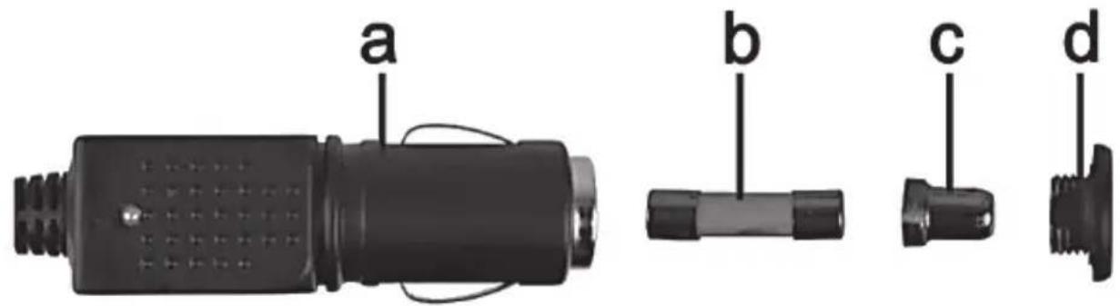 POWERFIX PLS 10 A1 - Sicherung auswechseln - 2