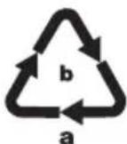 POWERFIX PUTK 50 A1 - Mise au rebut - 3