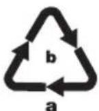 POWERFIX PUTK 50 A1 - Disposal - 3