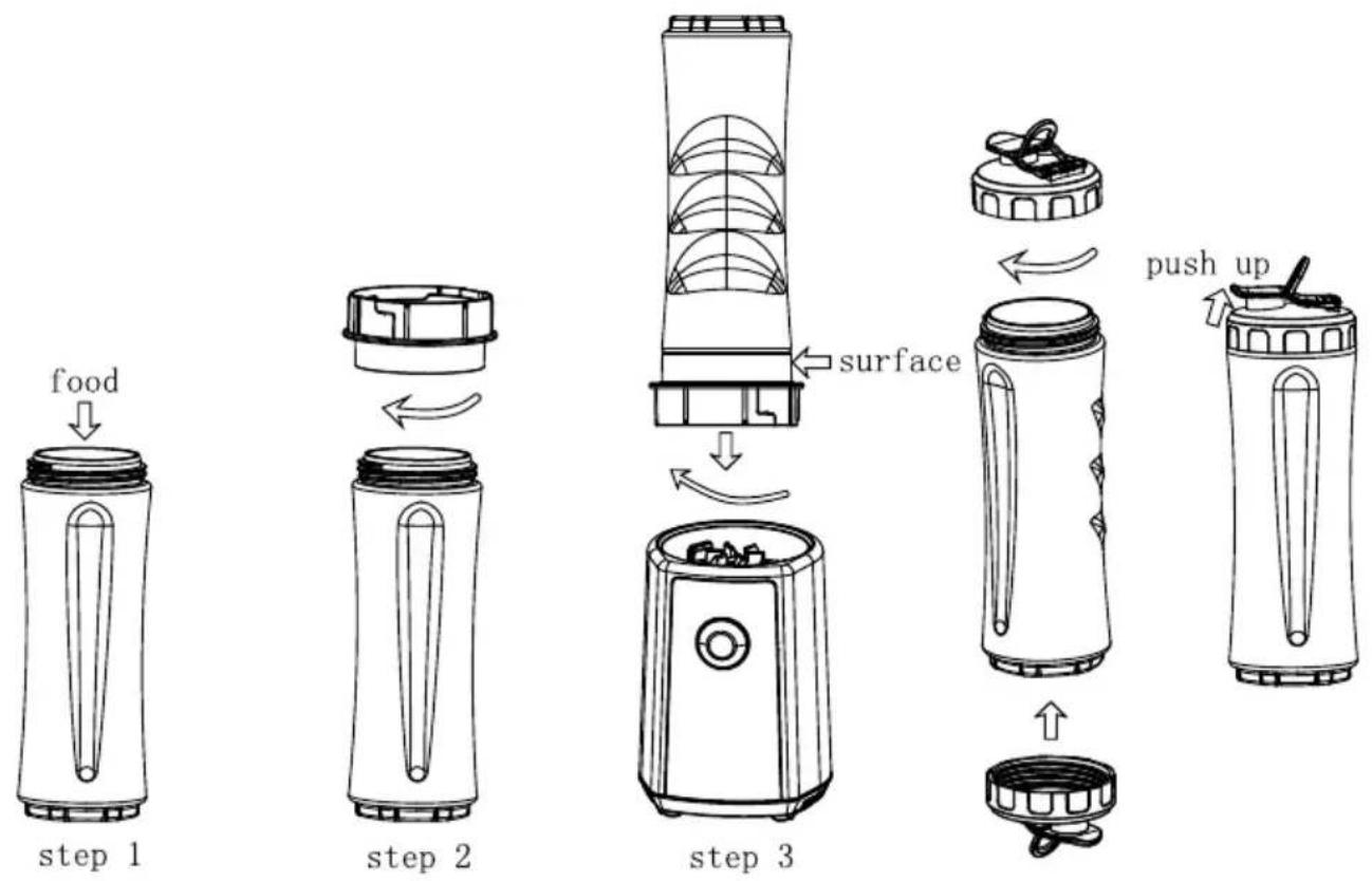 CONTINENTAL EDISON CESMBBF01W - Using the Blender (with Plastic Blending Cup) - 1