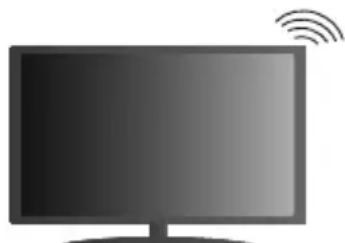 CONTINENTAL EDISON CELED65UHDSA21B3 - Collegamento wireless - 2