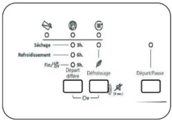 CONTINENTAL EDISON CESL7PCWV1 - Indicateur électronique et fonctions supplémentaires - 1