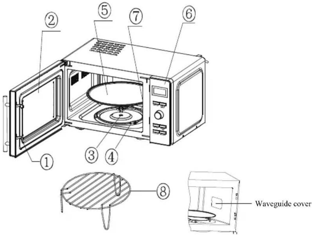CONTINENTAL EDISON CEMO23CGBM - PRODUCT INSTRUCTION - 1