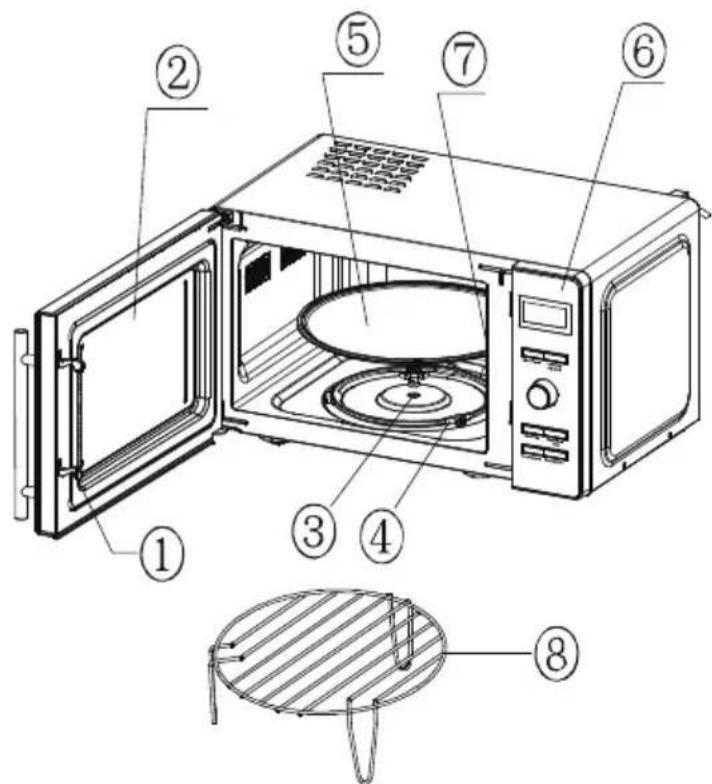 CONTINENTAL EDISON CEMO23CGBM - Description du produit - 1