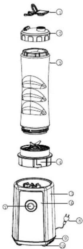 CONTINENTAL EDISON CESMBBF01R - Identification des pièces - 1