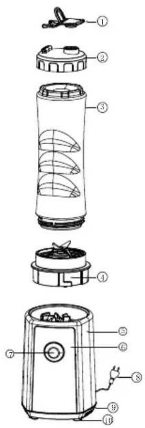 CONTINENTAL EDISON CESMBBF01R - Identification of parts - 1