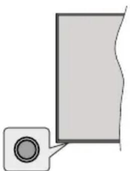 CONTINENTAL EDISON CELED65SA20B3V2 - Control y Funcionamiento del Televisor - 1