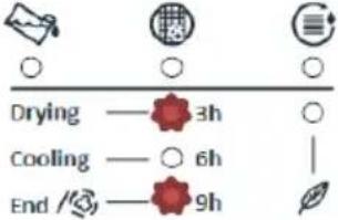 CONTINENTAL EDISON CESLCE8WP - AVERTISSEMENTS AUTOMATIQUES DE DÉFAUTS ET CE QU'IL FAUT FAIRE - 3