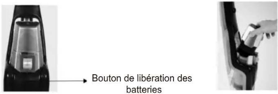 CONTINENTAL EDISON CEVCL230 - VEILLEZ À NE PAS TOUCHER LE LIQUIDE QUI FUIT DES BATTERIES. - 1