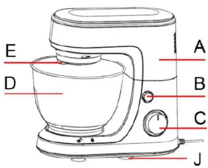 CONTINENTAL EDISON CERP800W - DESCRIPTION OF THE PRODUCT - 2