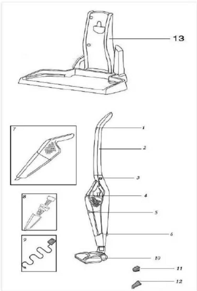 CONTINENTAL EDISON CEVCCLW - Description des pièces : - 1