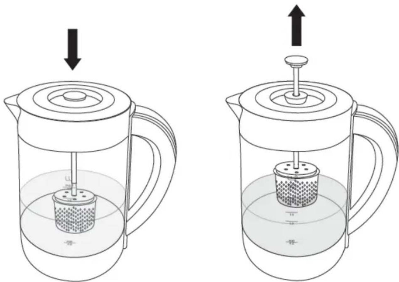 CONTINENTAL EDISON CETH2000IN - How to add the tea - 2
