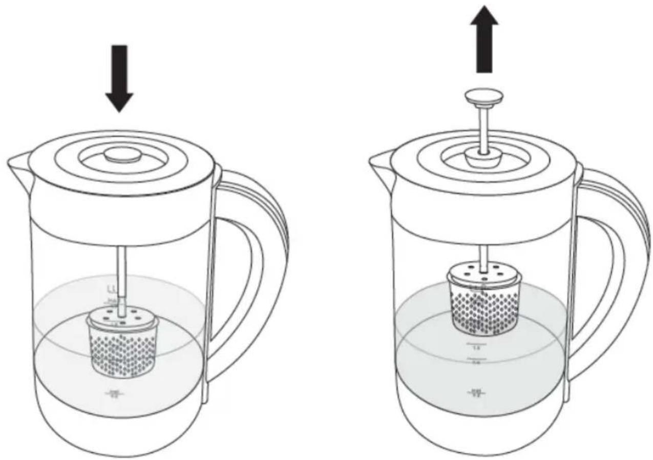 CONTINENTAL EDISON CETH2000IN - Utilisation du filtré à thé - 2
