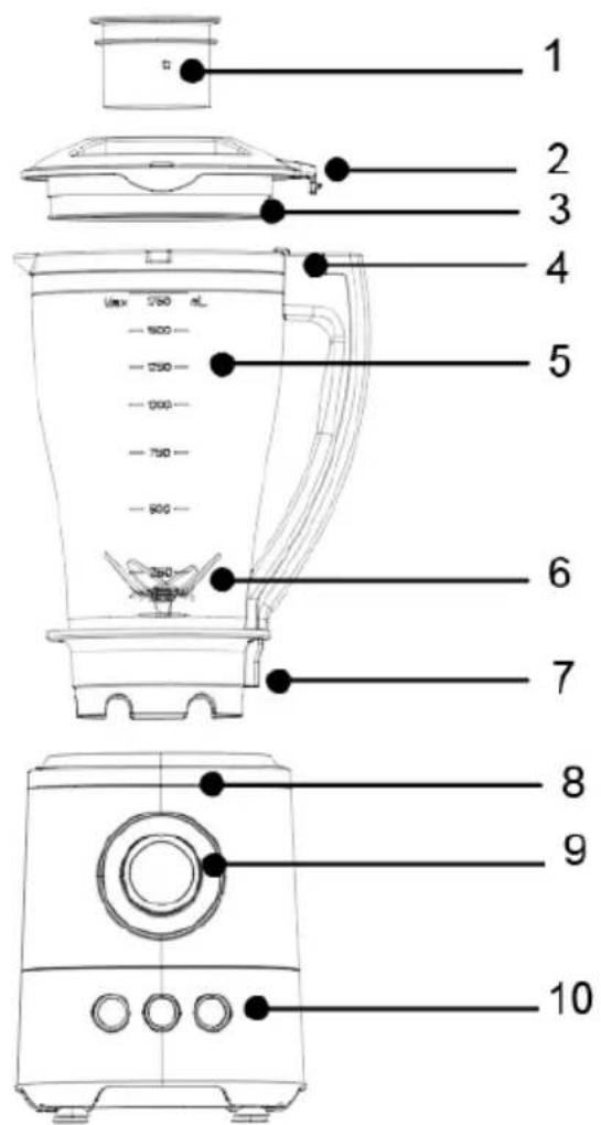 CONTINENTAL EDISON CEBL800B - KNOWING YOUR BLENDER - 1