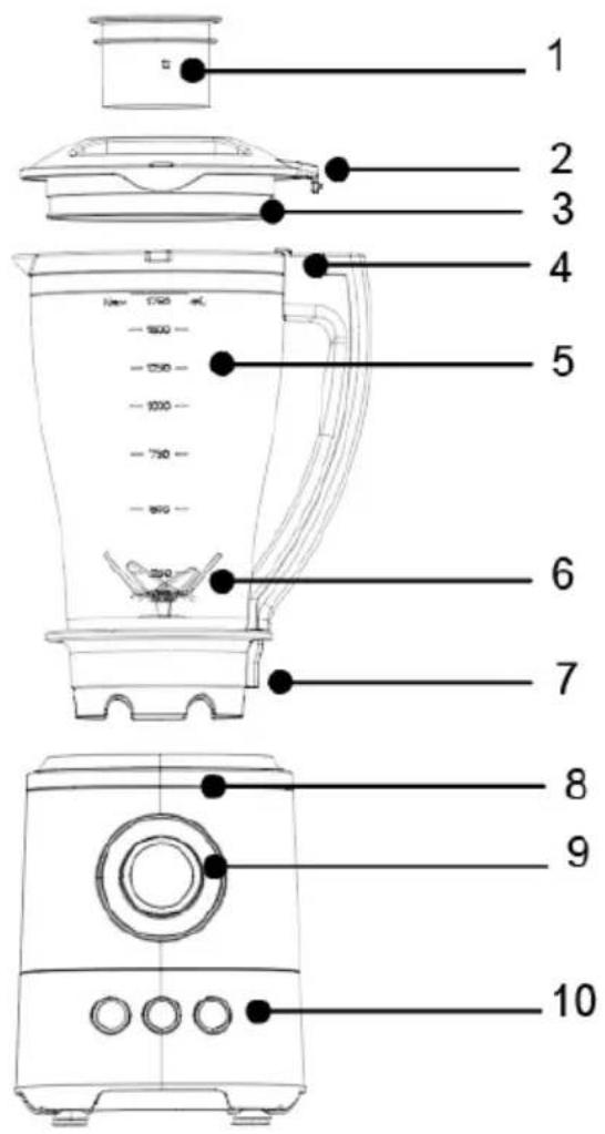 CONTINENTAL EDISON CEBL800B - DESCRIPTION DE VOTRE BLENDER - 1