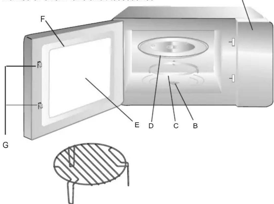 CONTINENTAL EDISON CEMO25GEB2 - Description of your Product - 1