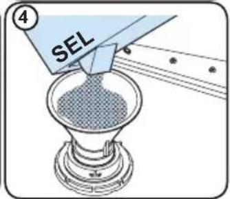 CONTINENTAL EDISON CELV15453PW - Remplissage du compartiment de sel - 4