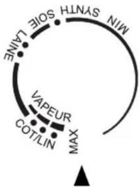 CONTINENTAL EDISON CECVBF - HOT SURFACES - 1