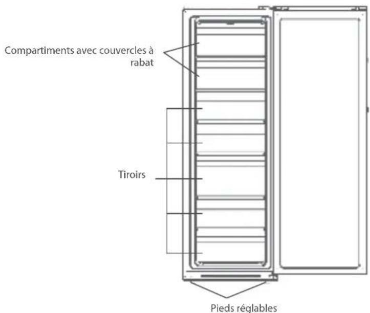 CONTINENTAL EDISON CECUF235NFW - Instructions d'installation - 1