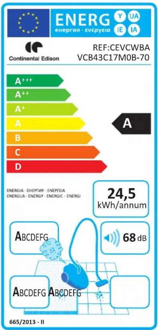CONTINENTAL EDISON CEVCWBA - General usage of Vacuum Cleaner - 1