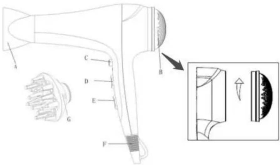 CONTINENTAL EDISON CESC2400DIF - DESCRIPTION - 1