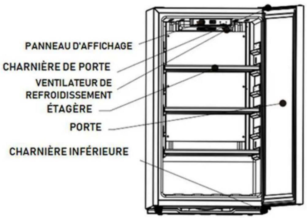 CONTINENTAL EDISON CECWC84B - DESCRIPTION DU PRODUIT - 1
