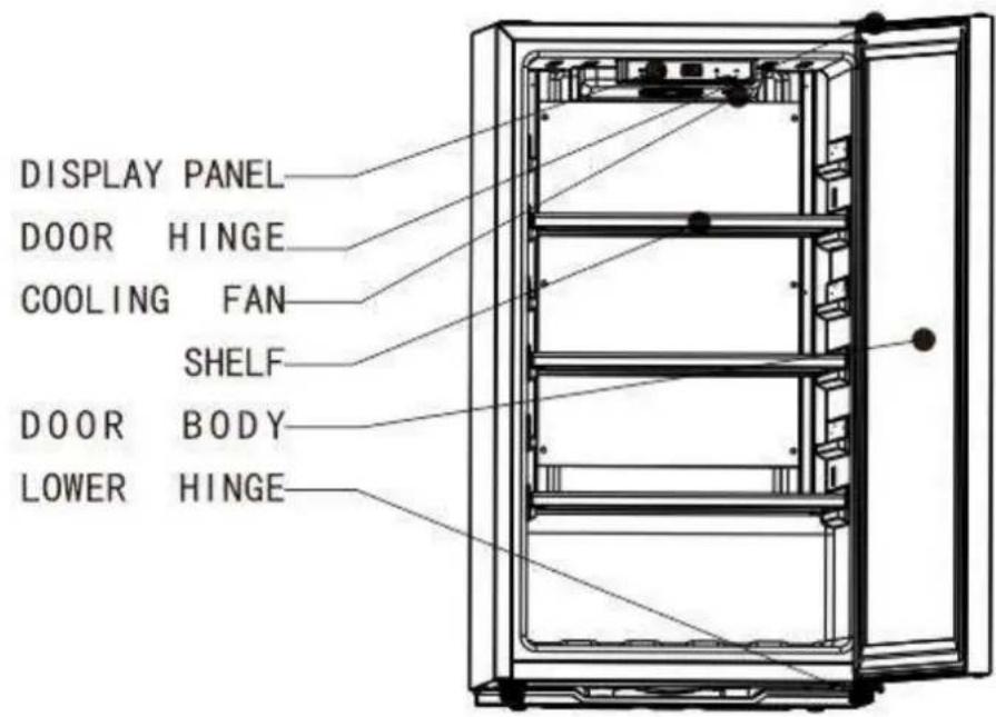 CONTINENTAL EDISON CECWC84B - PRODUCT DESCRIPTION - 1