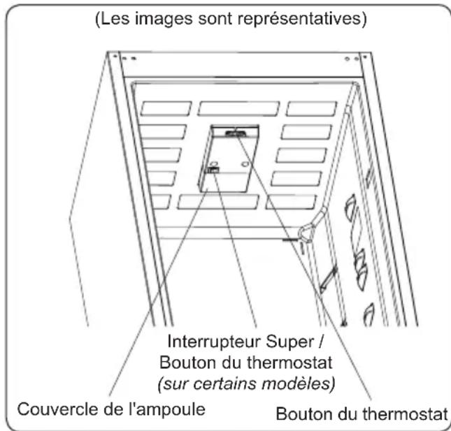 CONTINENTAL EDISON CEFC291NFWP - Réglage du Thermostat - 2